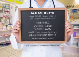 Quanti sono i danneggiati da vaccino in Italia? Senato risponde.